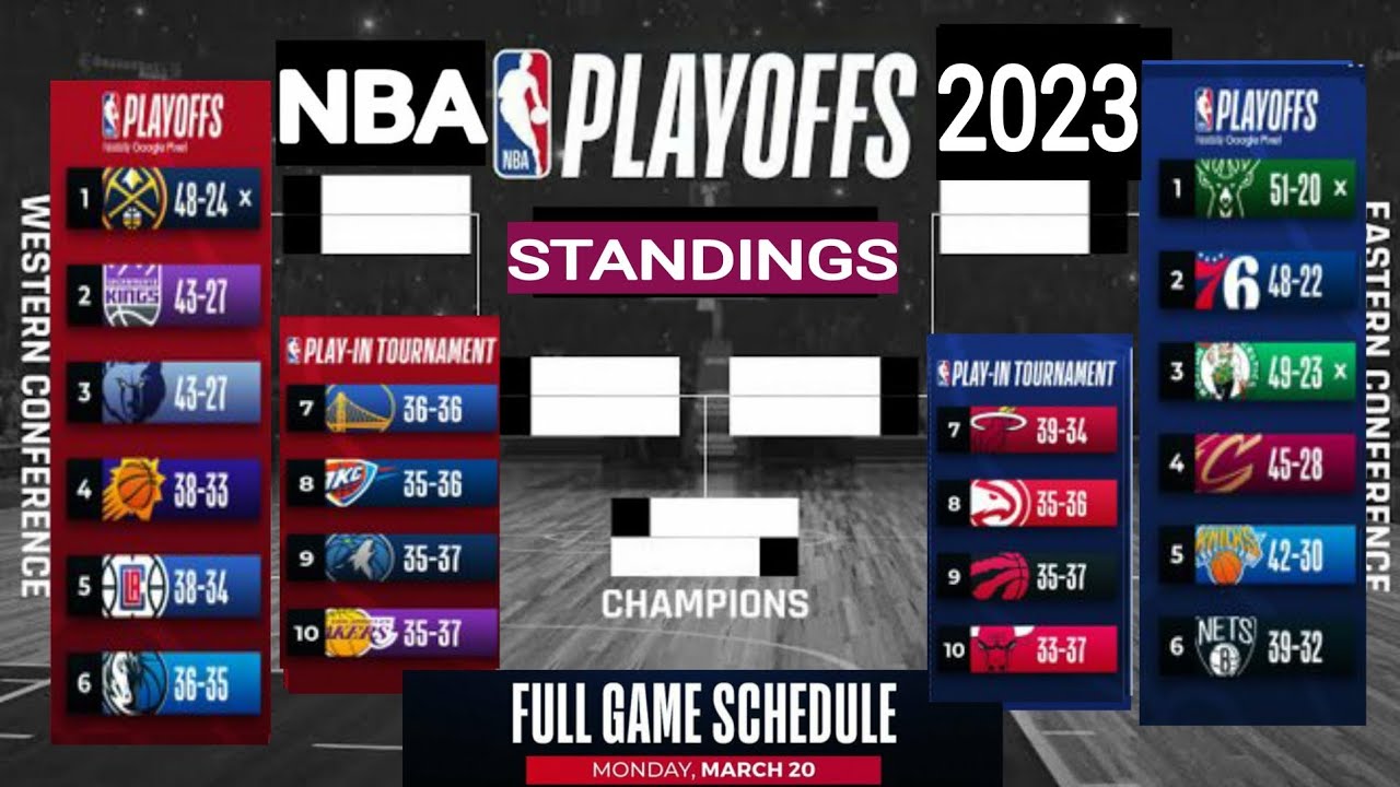 NBA真曼巴精神传承：库里与三巨头凌晨四点挑战极限